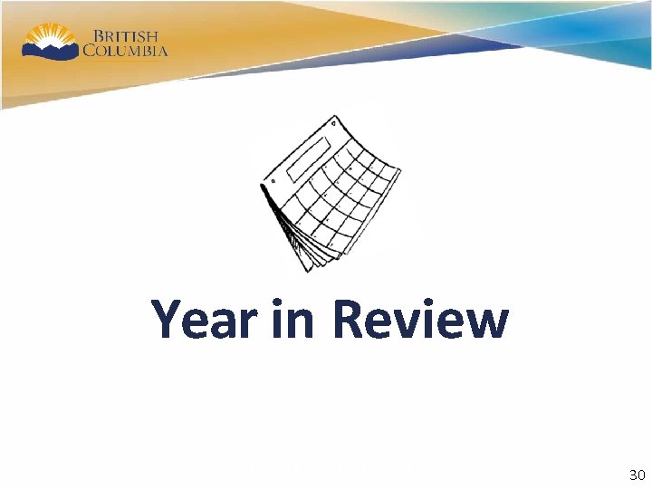 27 Year in Review Confidential: Ministry Use Only 27 30 