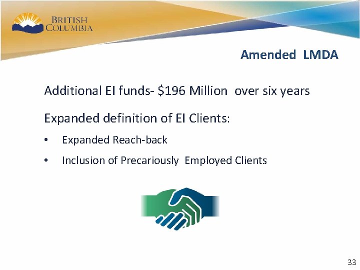 30 Amended LMDA Additional EI funds- $196 Million over six years Expanded definition of