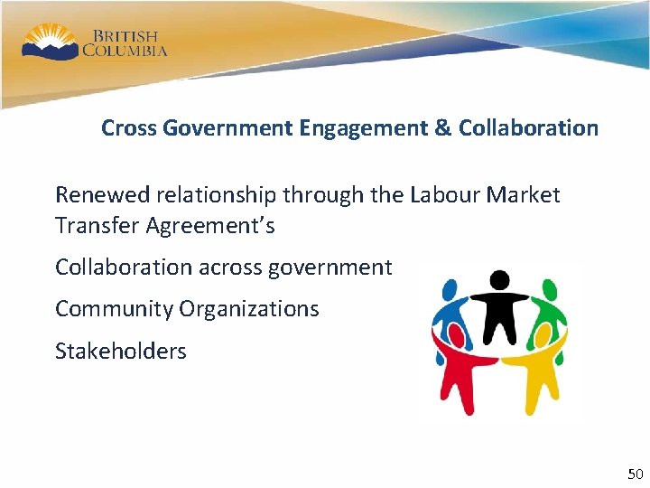48 Cross Government Engagement & Collaboration Renewed relationship through the Labour Market Transfer Agreement’s