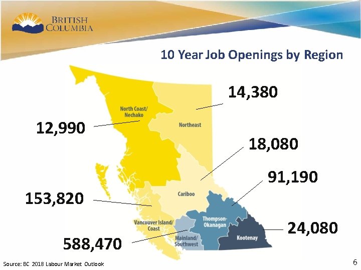 6 10 Year Job Openings by Region 14, 380 12, 990 153, 820 588,