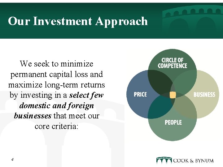 Our Investment Approach We seek to minimize permanent capital loss and maximize long-term returns