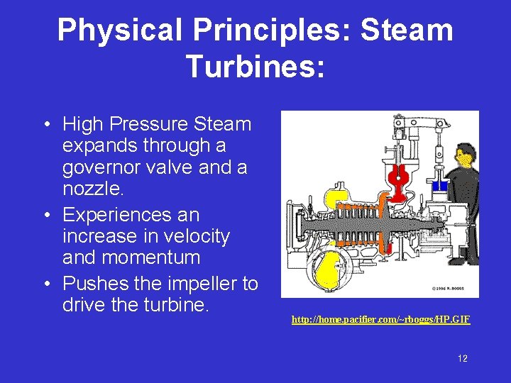 Physical Principles: Steam Turbines: • High Pressure Steam expands through a governor valve and