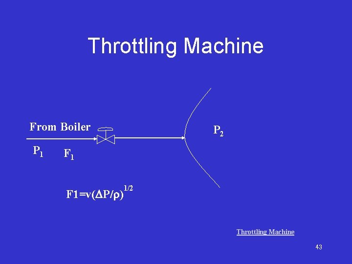 Throttling Machine From Boiler P 1 P 2 F 1=v(DP/r) 1/2 Throttling Machine 43