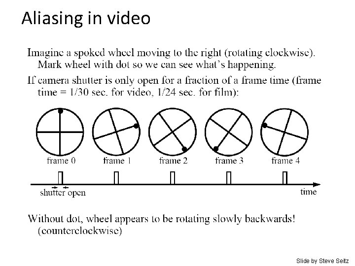 Aliasing in video Slide by Steve Seitz 