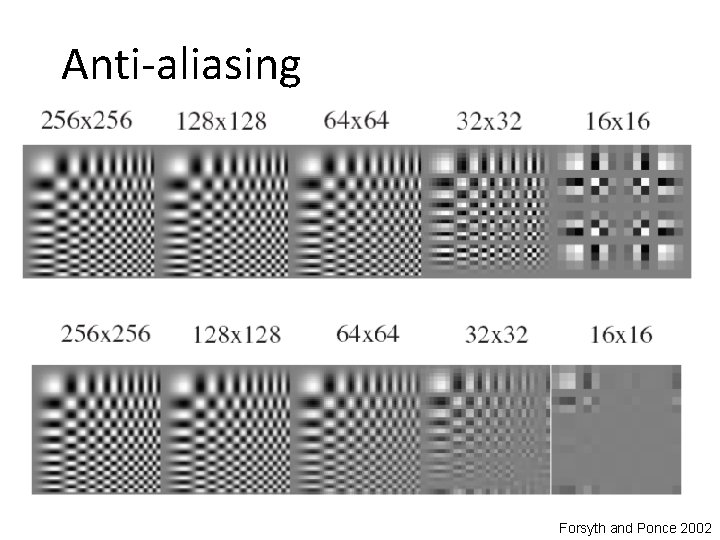 Anti-aliasing Forsyth and Ponce 2002 