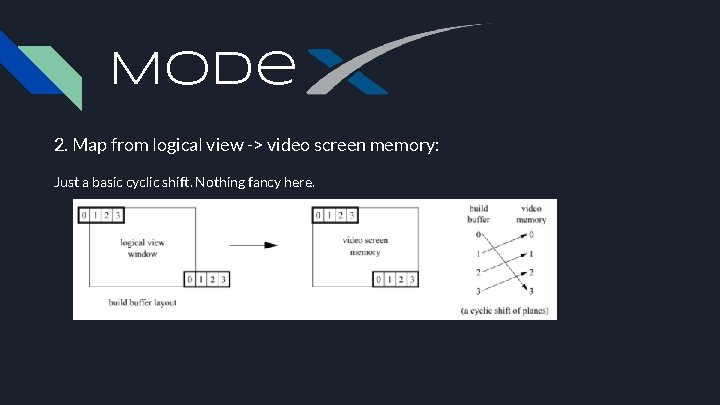 Mode 2. Map from logical view -> video screen memory: Just a basic cyclic