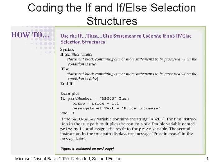 Coding the If and If/Else Selection Structures Microsoft Visual Basic 2005: Reloaded, Second Edition