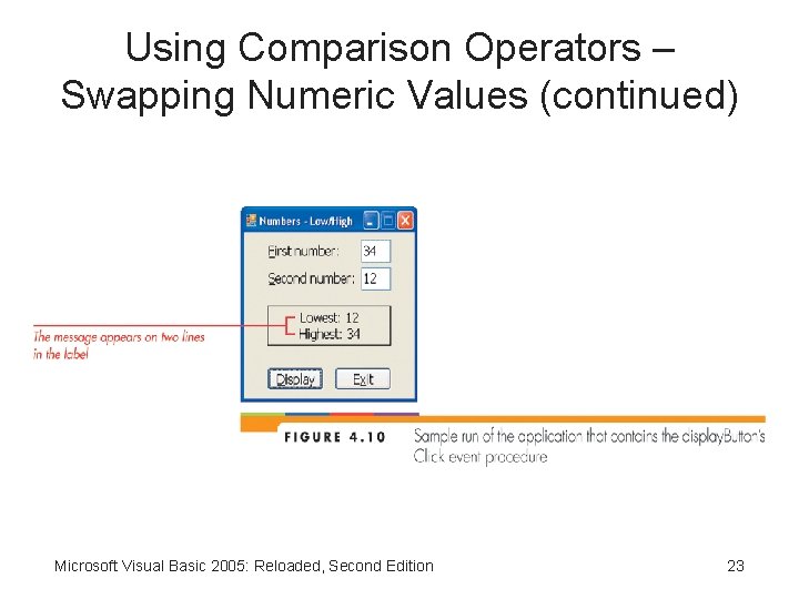 Using Comparison Operators – Swapping Numeric Values (continued) Microsoft Visual Basic 2005: Reloaded, Second