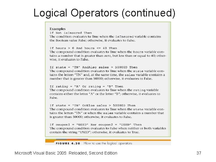 Logical Operators (continued) Microsoft Visual Basic 2005: Reloaded, Second Edition 37 