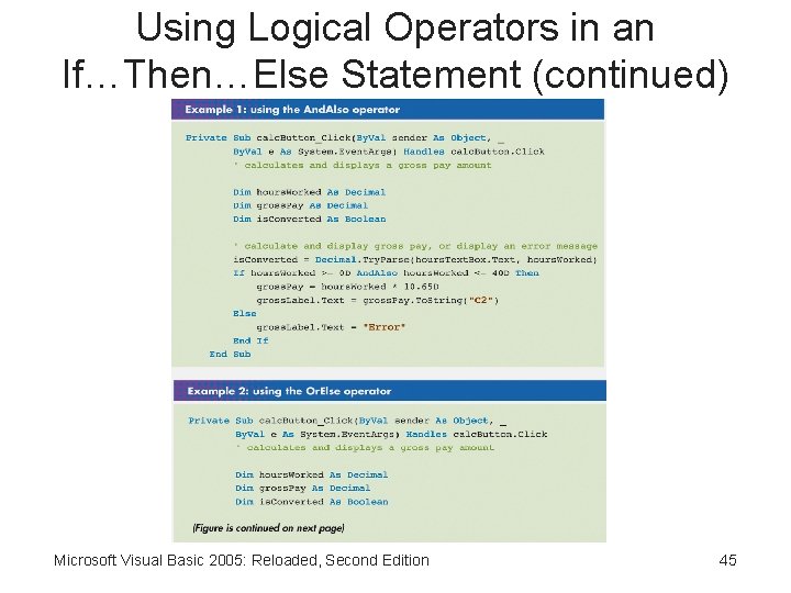 Using Logical Operators in an If…Then…Else Statement (continued) Microsoft Visual Basic 2005: Reloaded, Second