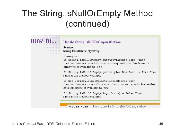 The String. Is. Null. Or. Empty Method (continued) Microsoft Visual Basic 2005: Reloaded, Second