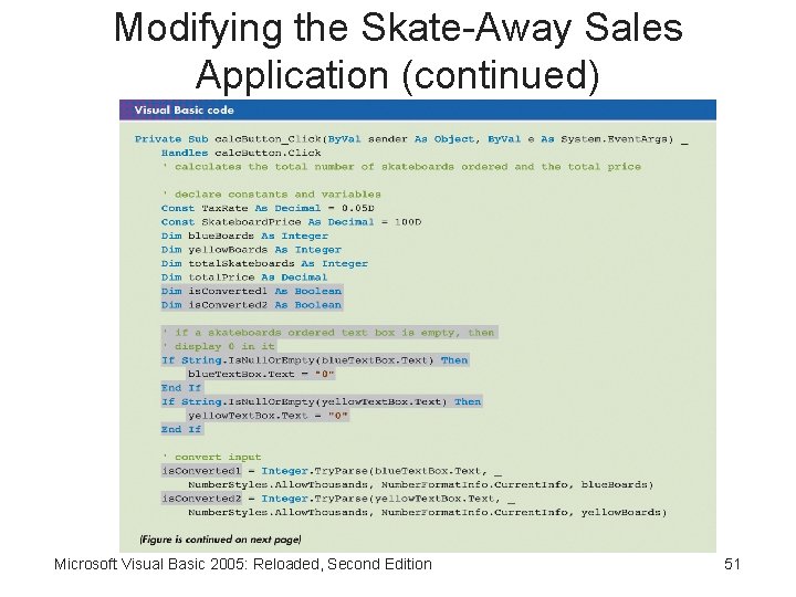 Modifying the Skate-Away Sales Application (continued) Microsoft Visual Basic 2005: Reloaded, Second Edition 51