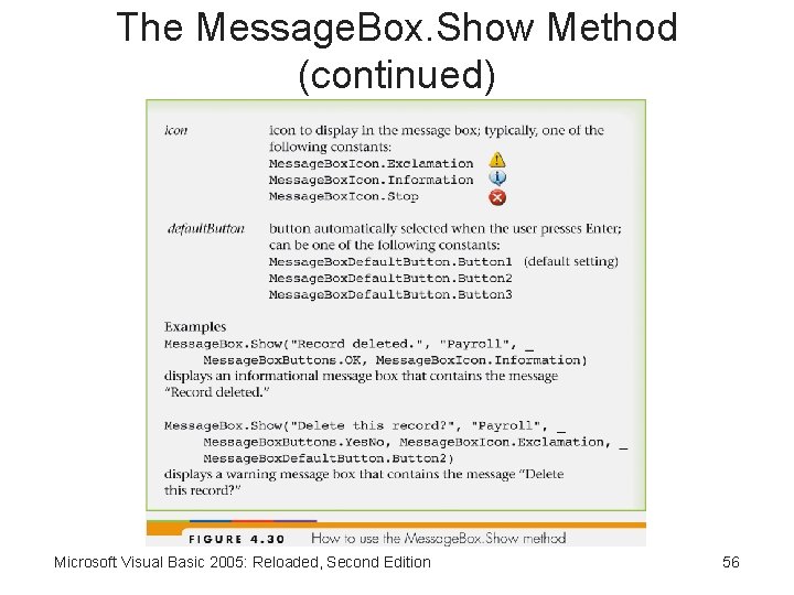 The Message. Box. Show Method (continued) Microsoft Visual Basic 2005: Reloaded, Second Edition 56