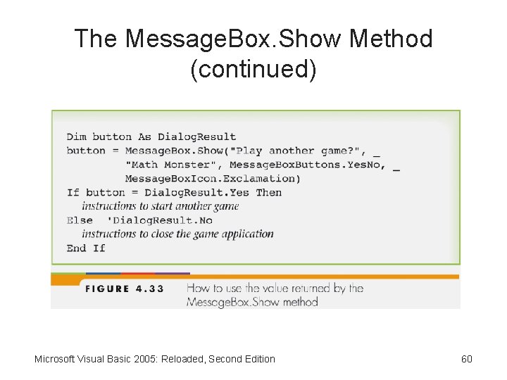 The Message. Box. Show Method (continued) Microsoft Visual Basic 2005: Reloaded, Second Edition 60