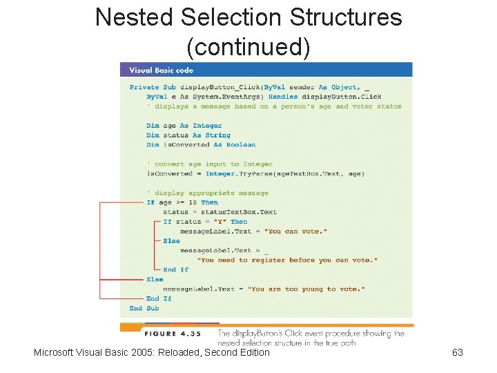 Nested Selection Structures (continued) Microsoft Visual Basic 2005: Reloaded, Second Edition 63 