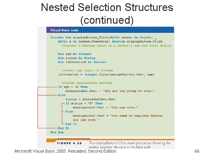Nested Selection Structures (continued) Microsoft Visual Basic 2005: Reloaded, Second Edition 66 