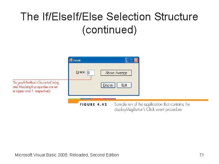 The If/Else Selection Structure (continued) Microsoft Visual Basic 2005: Reloaded, Second Edition 71 