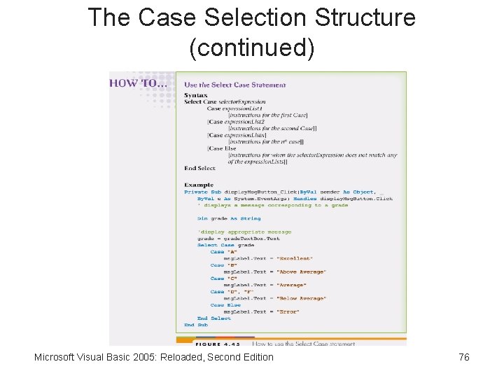 The Case Selection Structure (continued) Microsoft Visual Basic 2005: Reloaded, Second Edition 76 