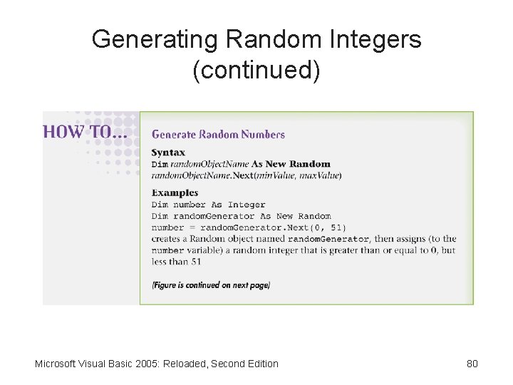 Generating Random Integers (continued) Microsoft Visual Basic 2005: Reloaded, Second Edition 80 