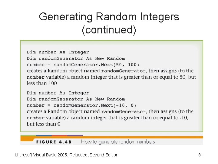 Generating Random Integers (continued) Microsoft Visual Basic 2005: Reloaded, Second Edition 81 