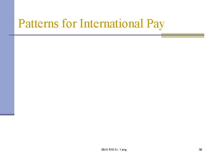 Patterns for International Pay IBUS 618 Dr. Yang 39 