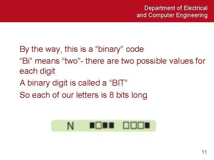 Department of Electrical and Computer Engineering By the way, this is a “binary” code