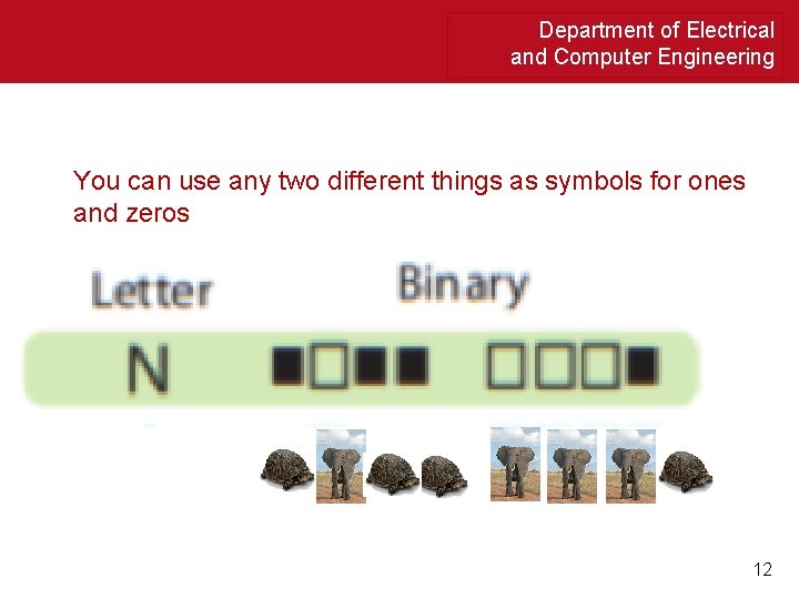 Department of Electrical and Computer Engineering You can use any two different things as