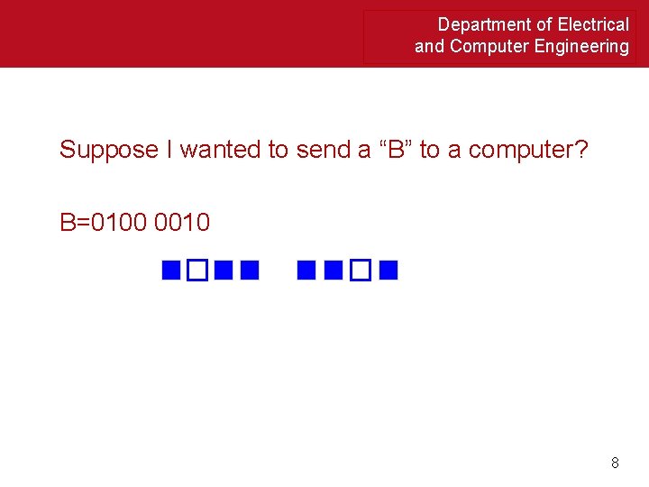 Department of Electrical and Computer Engineering Suppose I wanted to send a “B” to