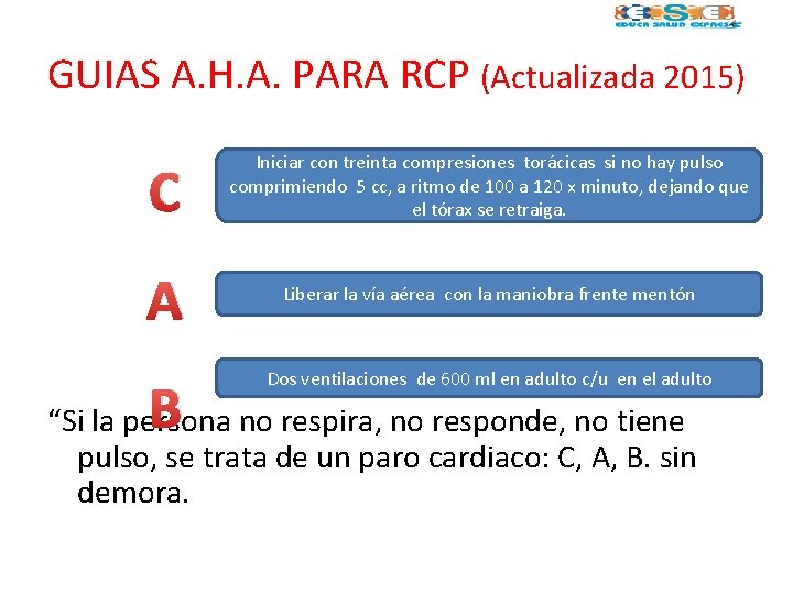 GUIAS A. H. A. PARA RCP (Actualizada 2015) C Iniciar con treinta compresiones torácicas