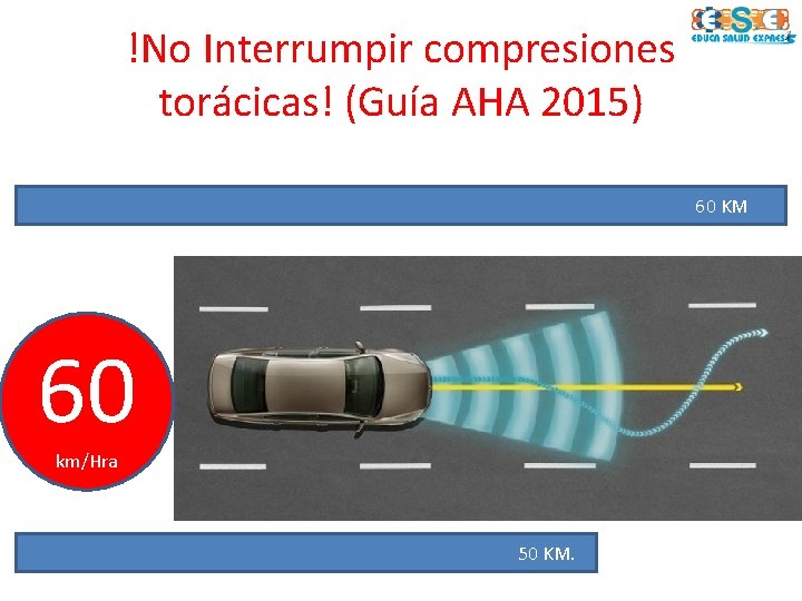 !No Interrumpir compresiones torácicas! (Guía AHA 2015) 60 KM 60 km/Hra 50 KM. 