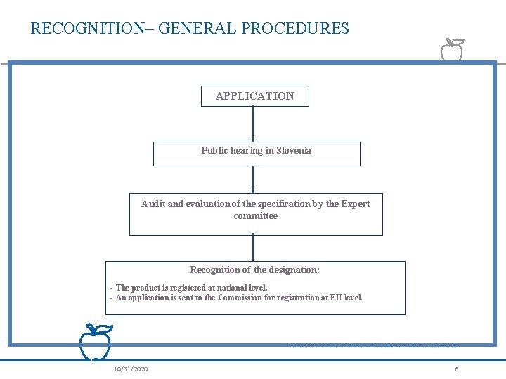 RECOGNITION– GENERAL PROCEDURES APPLICATION Public hearing in Slovenia Audit and evaluation of the specification RECOGNITION– GENERAL PROCEDURES APPLICATION Public hearing in Slovenia Audit and evaluation of the specification