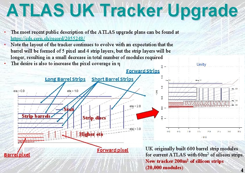 ATLAS UK Tracker Upgrade • The most recent public description of the ATLAS upgrade