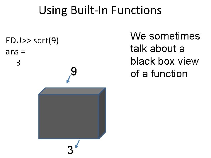 Using Built-In Functions EDU>> sqrt(9) ans = 3 9 3 We sometimes talk about