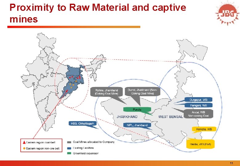 Proximity to Raw Material and captive mines 11 