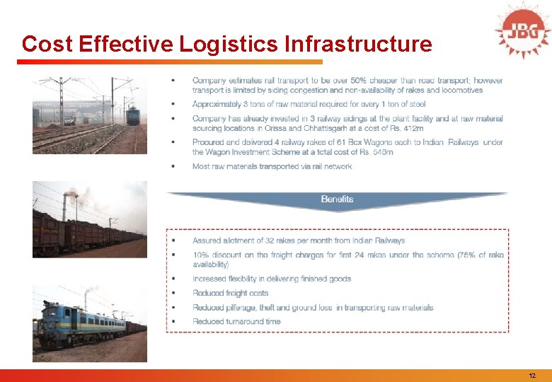 Cost Effective Logistics Infrastructure 12 