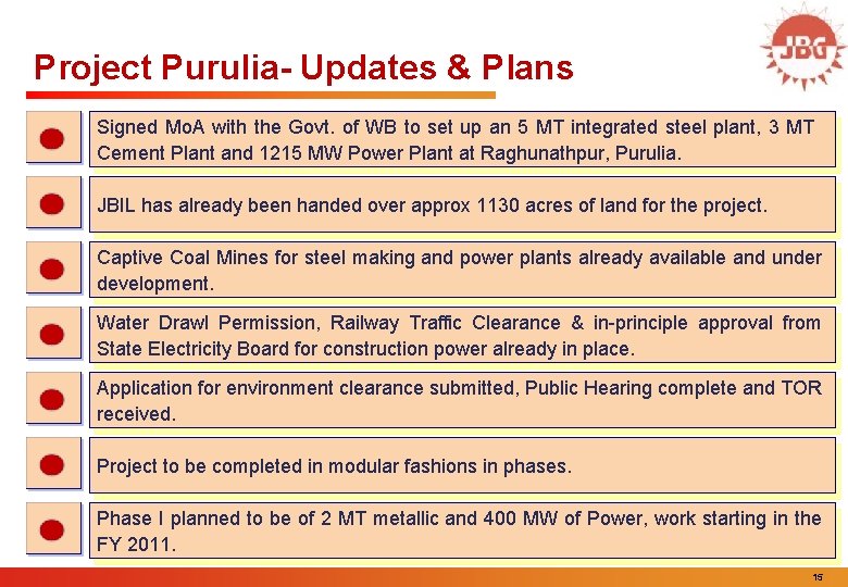 Project Purulia- Updates & Plans Signed Mo. A with the Govt. of WB to