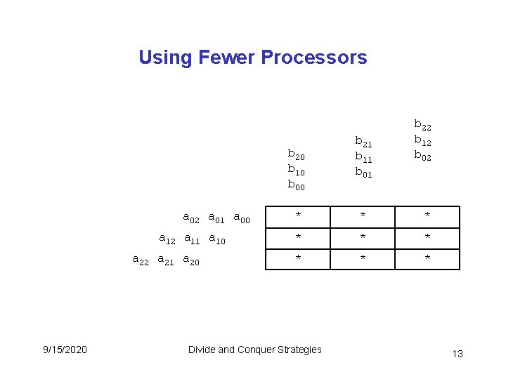 Using Fewer Processors b 20 b 10 b 00 a 02 a 01 a Using Fewer Processors b 20 b 10 b 00 a 02 a 01 a