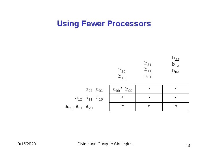 Using Fewer Processors a 02 a 01 a 12 a 11 a 10 a Using Fewer Processors a 02 a 01 a 12 a 11 a 10 a
