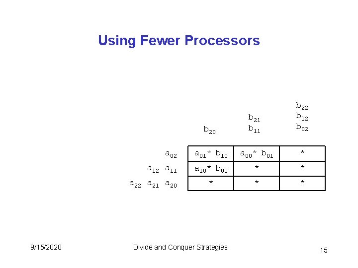 Using Fewer Processors b 20 b 21 b 11 b 22 b 12 b Using Fewer Processors b 20 b 21 b 11 b 22 b 12 b