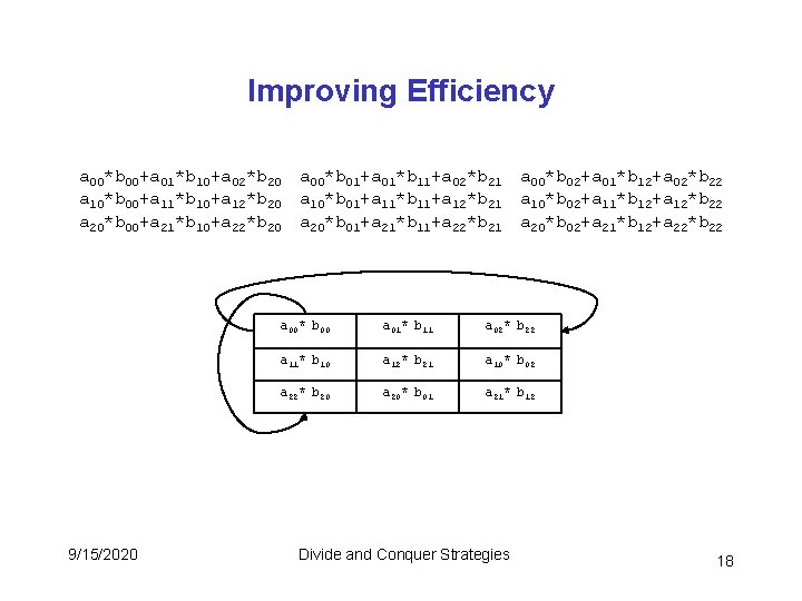 Improving Efficiency a 00*b 00+a 01*b 10+a 02*b 20 a 10*b 00+a 11*b 10+a Improving Efficiency a 00*b 00+a 01*b 10+a 02*b 20 a 10*b 00+a 11*b 10+a