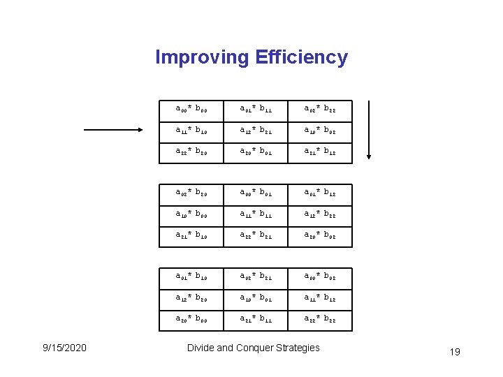 Improving Efficiency 9/15/2020 a 00* b 00 a 01* b 11 a 02* b Improving Efficiency 9/15/2020 a 00* b 00 a 01* b 11 a 02* b