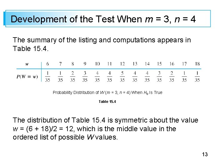 Development of the Test When m = 3, n = 4 The summary of