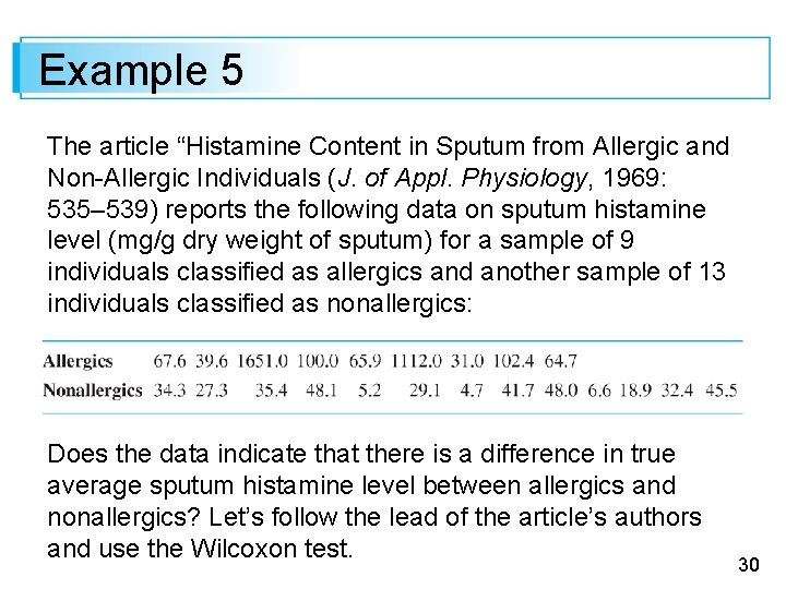 Example 5 The article “Histamine Content in Sputum from Allergic and Non-Allergic Individuals (J.