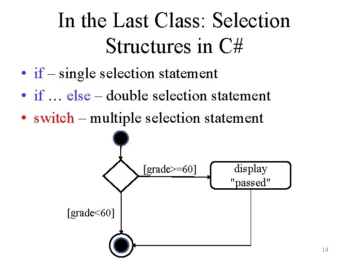 In the Last Class: Selection Structures in C# • if – single selection statement