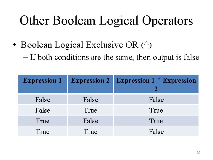 Other Boolean Logical Operators • Boolean Logical Exclusive OR (^) – If both conditions