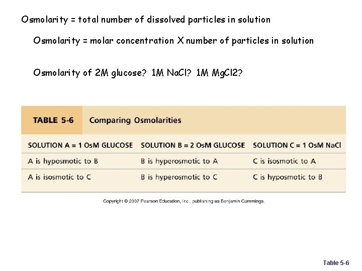 Osmolarity = total number of dissolved particles in solution Osmolarity = molar concentration X