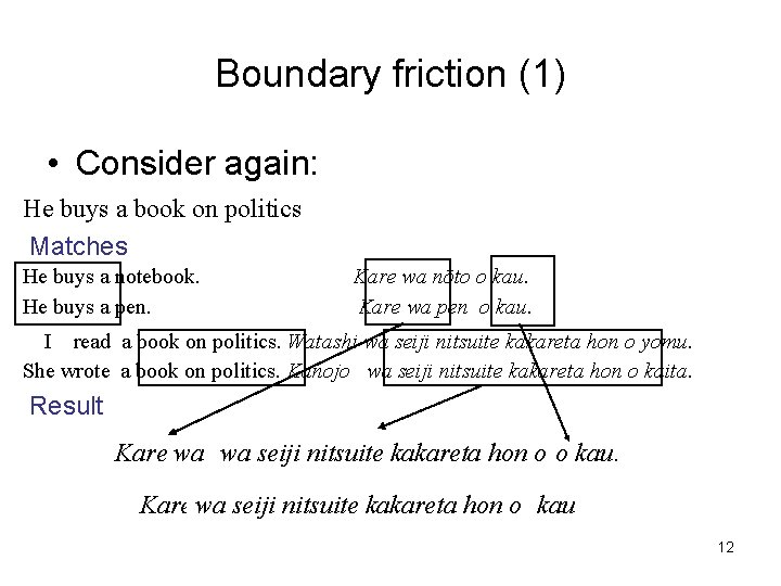 Boundary friction (1) • Consider again: He buys a book on politics Matches He