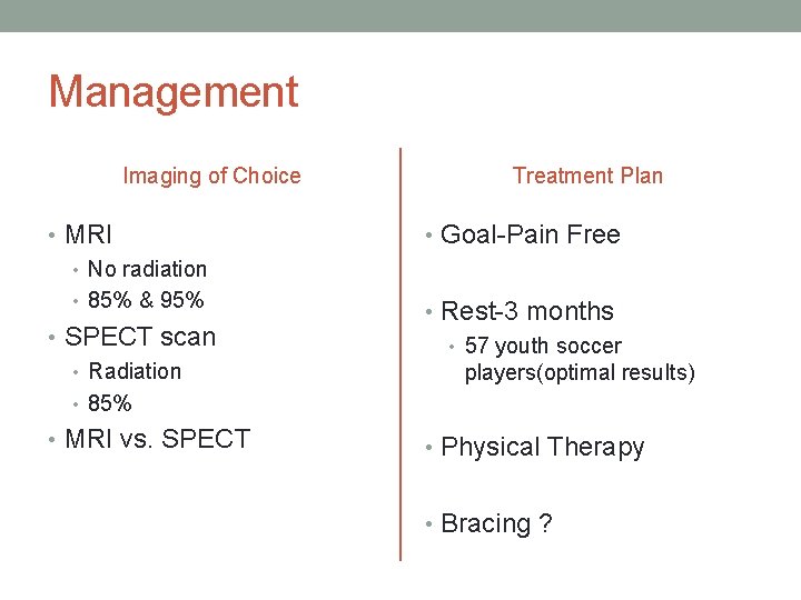 Management Imaging of Choice • MRI • No radiation • 85% & 95% •