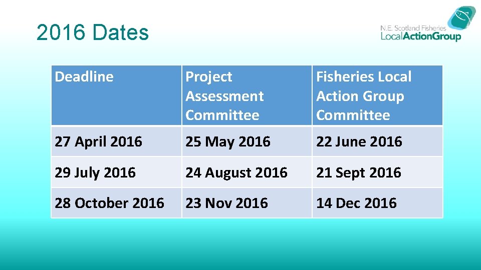 2016 Dates Deadline Project Assessment Committee Fisheries Local Action Group Committee 27 April 2016