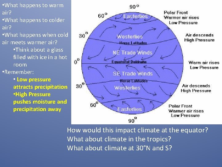  • What happens to warm air? • What happens to colder air? •